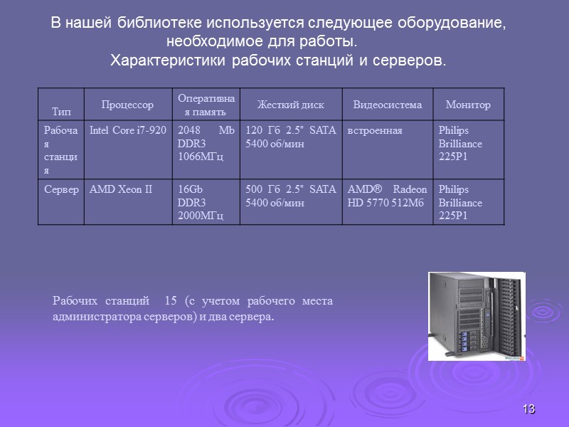 13 В нашей библиотеке используется следующее оборудование, необходимое для работы. Характеристики рабочих станций и